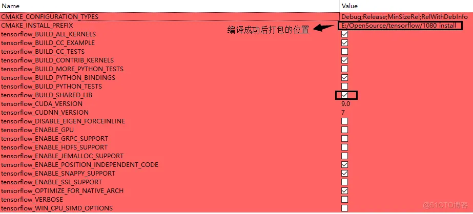 tensorflow java 语义识别 tensorflow 编译_tensorflow_02